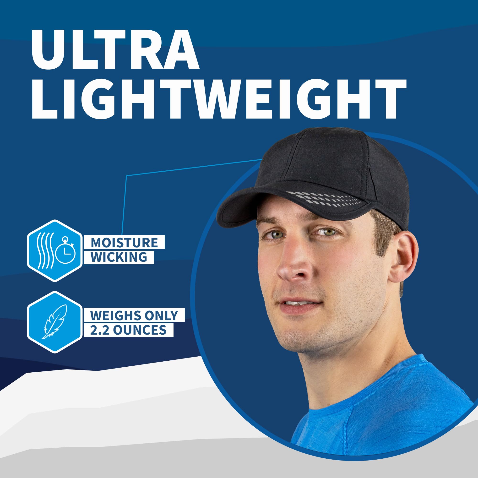 TrailHeads Men’s Running Hat with UV Protection | Quick Dry Sports Hats for Men | UPF 50 Hats | Summer Hats for Men - Image 3