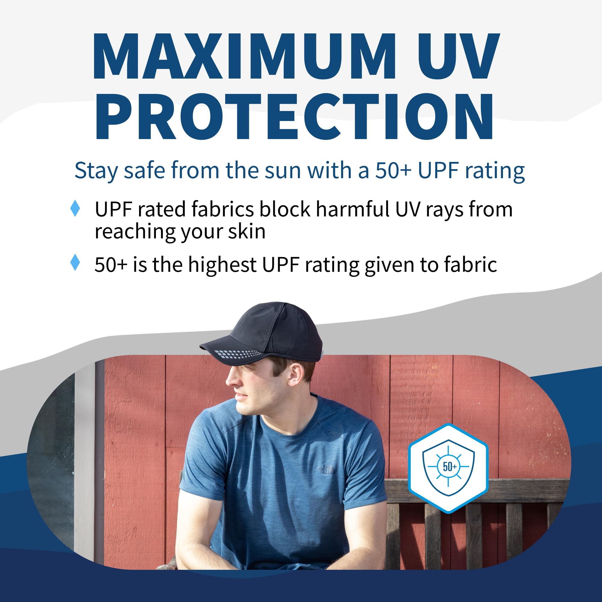 TrailHeads Men’s Running Hat with UV Protection | Quick Dry Sports Hats for Men | UPF 50 Hats | Summer Hats for Men - Image 4