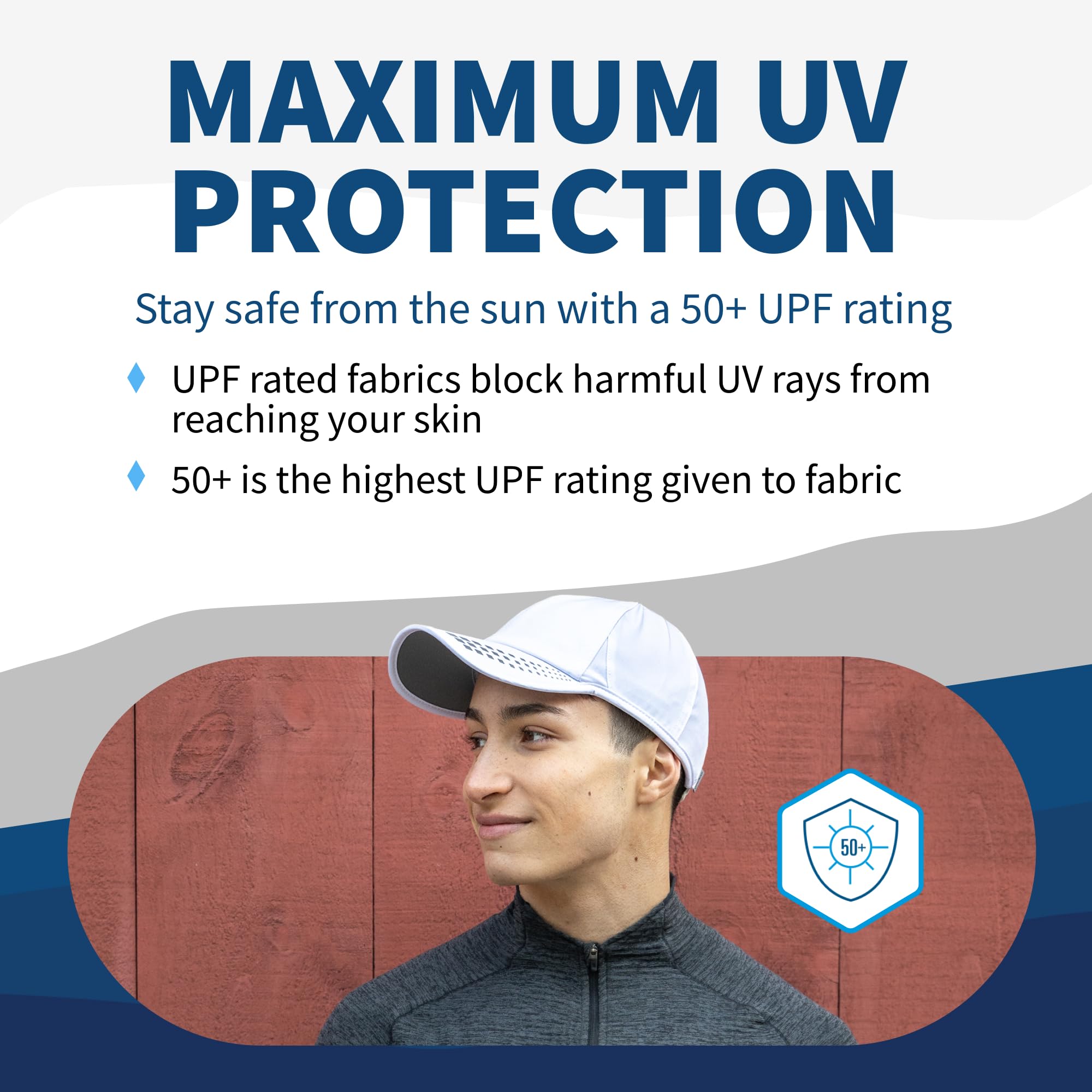 TrailHeads Men’s Running Hat with UV Protection | Quick Dry Sports Hats for Men | UPF 50 Hats | Summer Hats for Men - Image 3