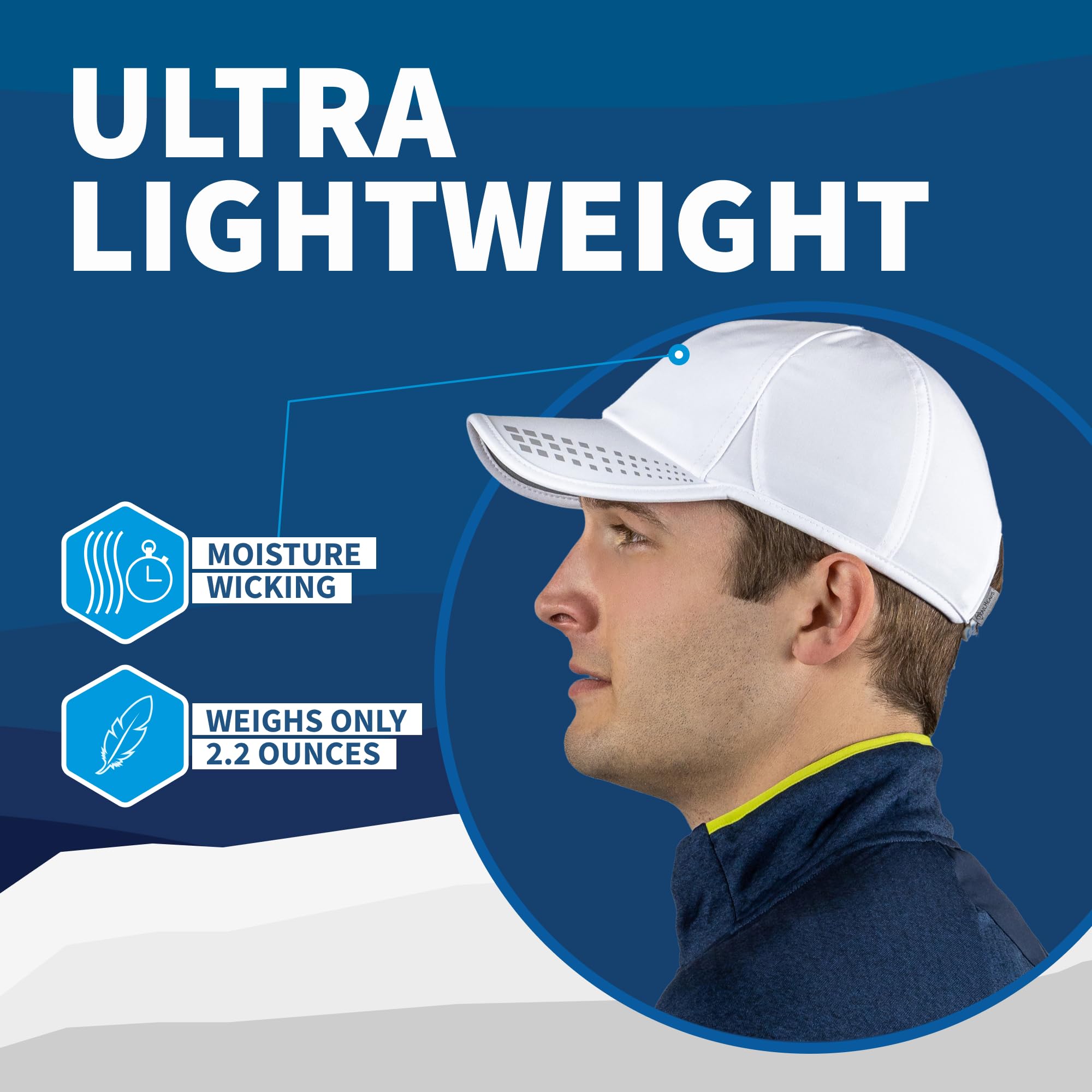 TrailHeads Men’s Running Hat with UV Protection | Quick Dry Sports Hats for Men | UPF 50 Hats | Summer Hats for Men - Image 4