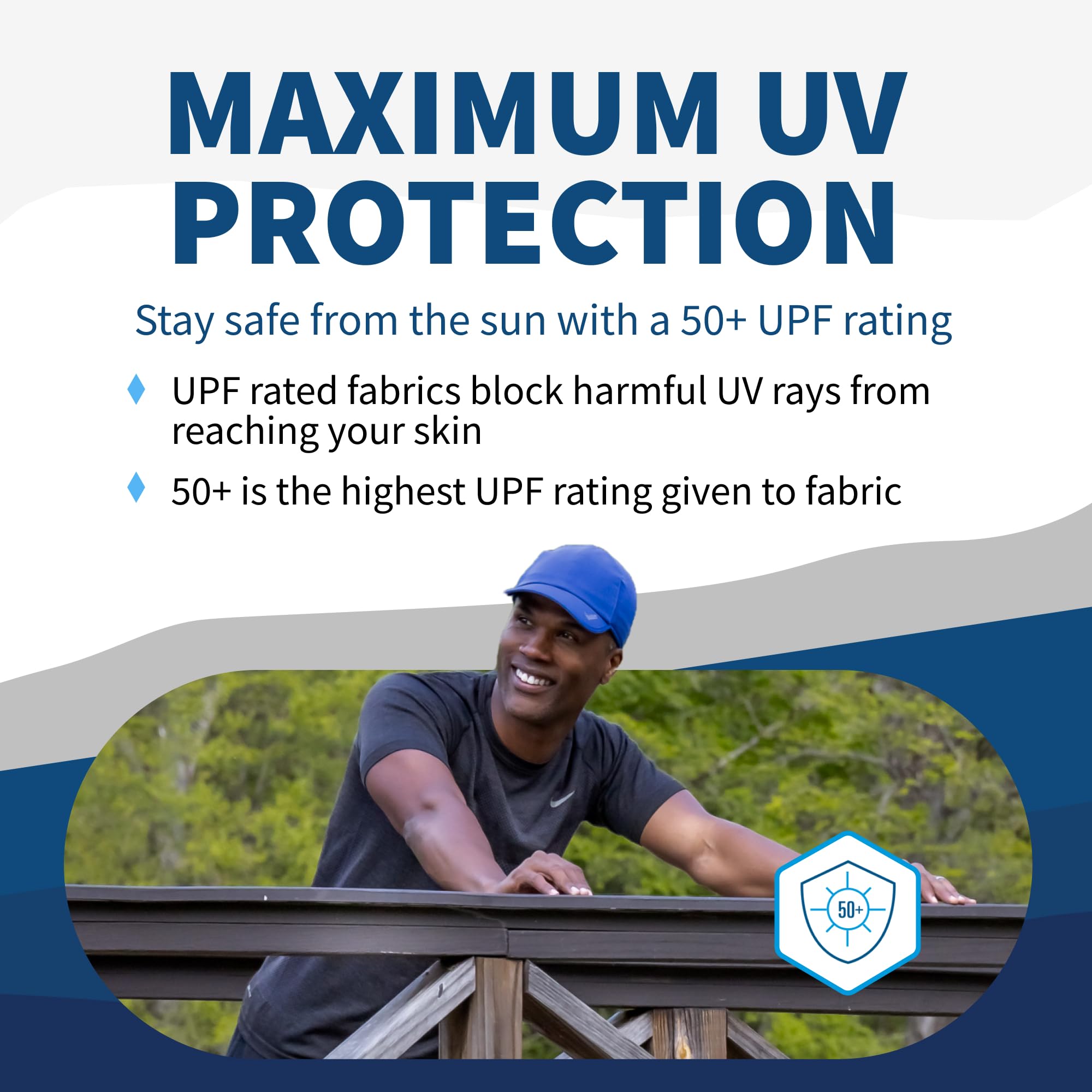 TrailHeads Men’s Running Hat with UV Protection | Quick Dry Sports Hats for Men | UPF 50 Hats | Summer Hats for Men - Image 3