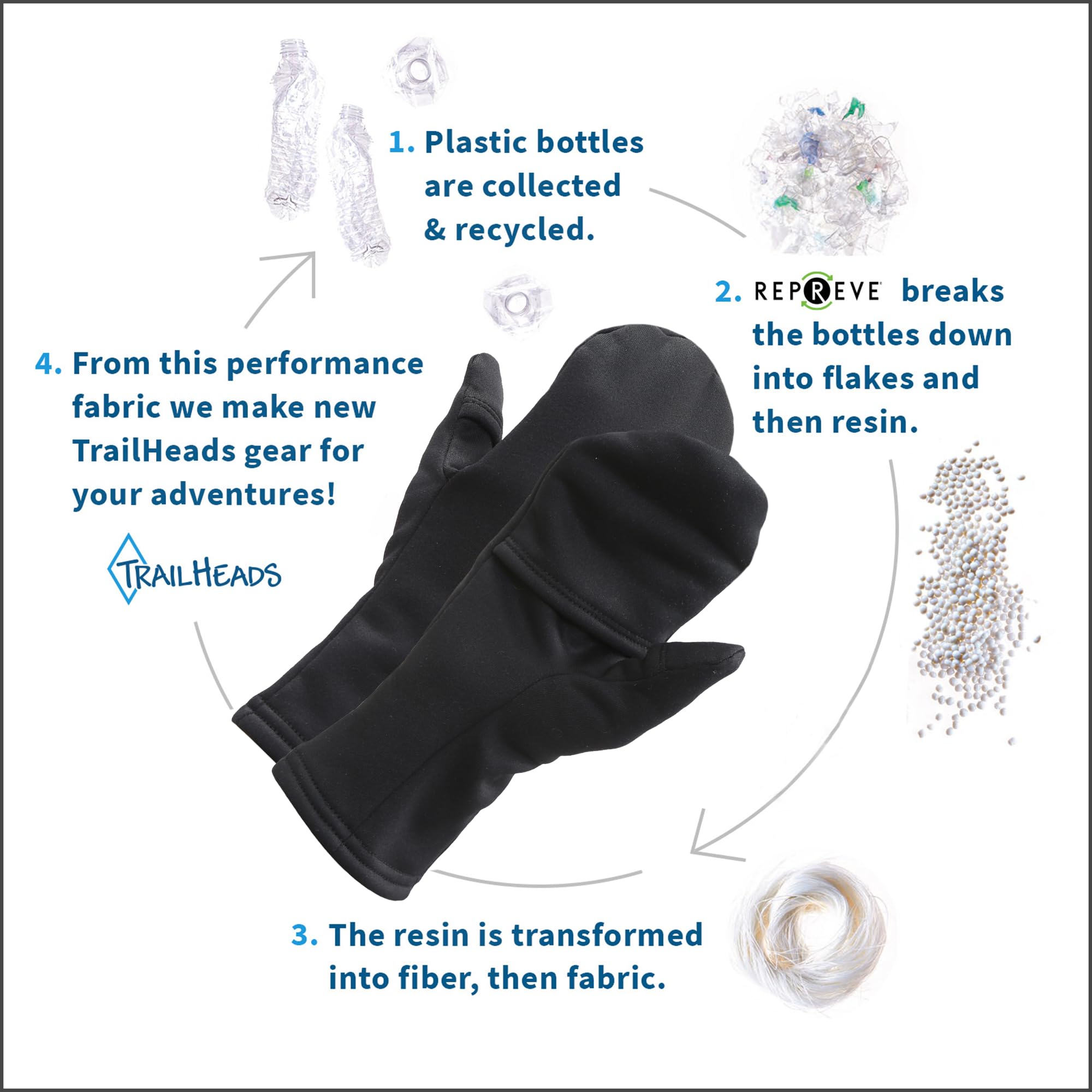 TrailHeads Women’s Fingerless Mittens - Lightweight Convertible Running Mitten - Image 6